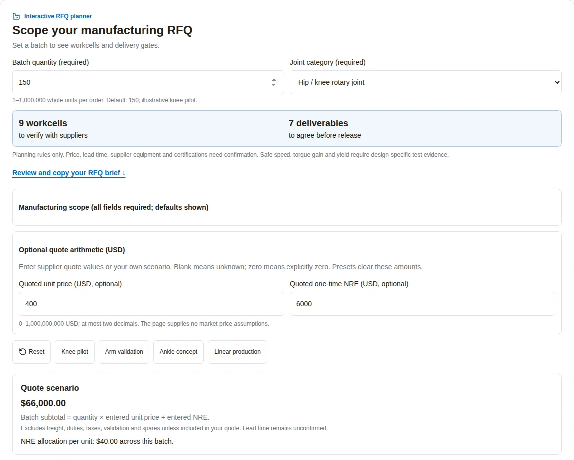Contract manufacturing RFQ planner with 150 knee units, nine workcells, seven deliverables and entered quote values